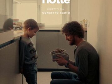 Copia Di Copia Di Copia Di Directed By Concetto Scuto